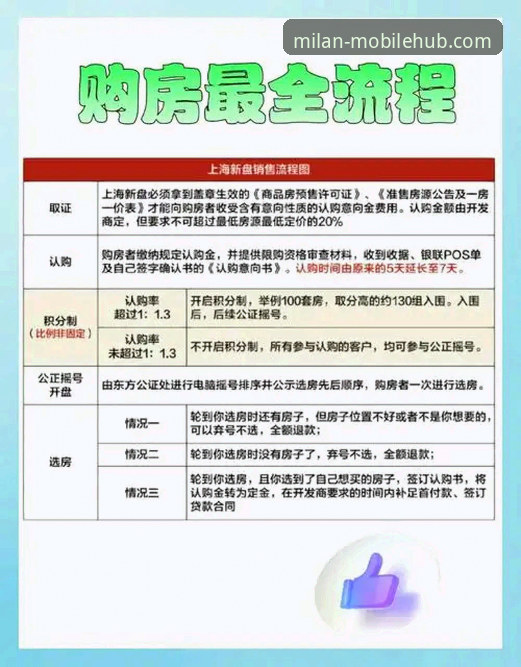 米兰官方手机APP使用与下载完整指南：从新手到资深玩家的安全畅玩手册